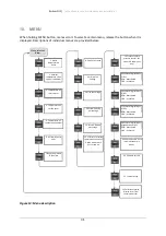 Preview for 31 page of Biodom C15 Instructions For Use, Maintenance And Installation Manual