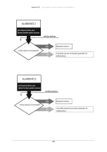 Preview for 38 page of Biodom C15 Instructions For Use, Maintenance And Installation Manual