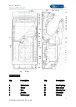 Preview for 5 page of Biodrier BB70 Operating Instructions And Parts Manual