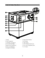 Preview for 4 page of Bioenno Power BPP-M400 User Manual