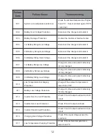 Preview for 14 page of Bioenno Power BPP-M400 User Manual