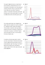 Preview for 17 page of Biogal PCRun Manual