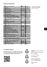 Preview for 19 page of BIOLAN 220eco Instructions For Use Manual