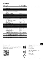 Preview for 33 page of BIOLAN 220eco Instructions For Use Manual