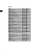 Preview for 4 page of BIOLAN COMPOSTER 550 Instructions For Use Manual