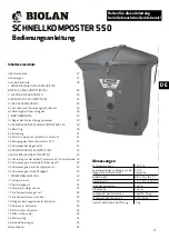 Preview for 27 page of BIOLAN COMPOSTER 550 Instructions For Use Manual