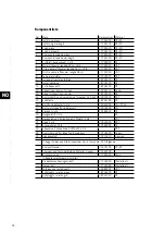 Preview for 36 page of BIOLAN COMPOSTER 550 Instructions For Use Manual