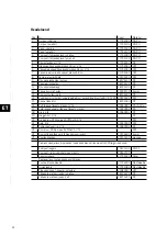 Preview for 44 page of BIOLAN COMPOSTER 550 Instructions For Use Manual