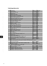 Preview for 60 page of BIOLAN COMPOSTER 550 Instructions For Use Manual