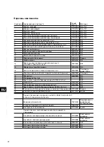 Preview for 68 page of BIOLAN COMPOSTER 550 Instructions For Use Manual