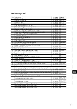 Preview for 77 page of BIOLAN COMPOSTER 550 Instructions For Use Manual