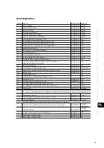 Preview for 85 page of BIOLAN COMPOSTER 550 Instructions For Use Manual