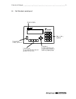 Preview for 6 page of Biometra 050-800 Manual