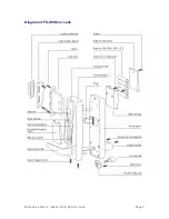 Preview for 5 page of Biometrics Direct BioCert FS-100 Instruction Manual