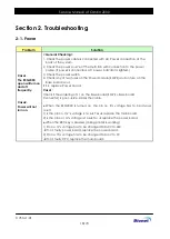 Preview for 18 page of Bionet CardioCare EKG2000 Service Manual