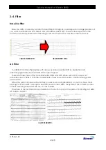 Preview for 23 page of Bionet CardioCare EKG2000 Service Manual