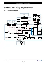 Preview for 34 page of Bionet CardioCare EKG2000 Service Manual