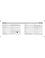 Preview for 28 page of BIONIME rightest GM700S User Manual