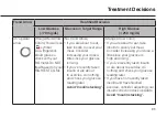 Preview for 94 page of BIONIME RIGHTEST HR310 User Manual