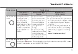 Preview for 96 page of BIONIME RIGHTEST HR310 User Manual