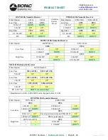 Preview for 24 page of BIOPAC Systems BioNomadix Series Product Sheets