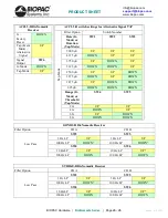 Preview for 26 page of BIOPAC Systems BioNomadix Series Product Sheets