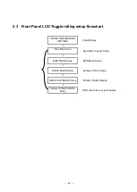 Preview for 24 page of BIOS AP DVM06U3 User Manual