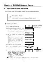 Preview for 68 page of BIOS AP DVM06U3 User Manual