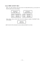 Preview for 76 page of BIOS AP DVM06U3 User Manual