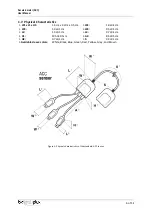 Preview for 6 page of biosignalsplux 820201205 User Manual