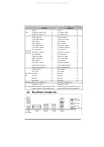 Preview for 5 page of Biostar A740X-A2+ Setup Manual