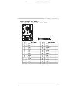 Preview for 19 page of Biostar A740X-A2+ Setup Manual