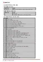 Preview for 80 page of Biostar H81MHV3 3.0 Manual