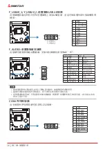 Preview for 100 page of Biostar H81MHV3 3.0 Manual