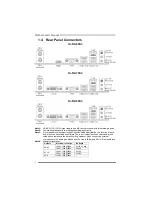 Preview for 6 page of Biostar Hi-Fi A55S3 Setup Manual