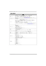 Preview for 50 page of Biostar Hi-Fi Z97Z7 Setup Manual