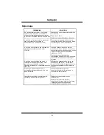 Preview for 18 page of Biostar M7IZ400 Manual