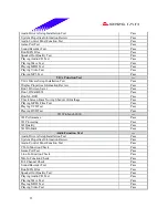 Preview for 23 page of Biostar M7NCD Pro Datasheet