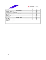 Preview for 27 page of Biostar M7NCD Pro Datasheet