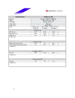 Preview for 32 page of Biostar M7NCD Pro Datasheet