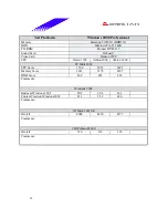 Preview for 33 page of Biostar M7NCD Pro Datasheet