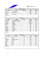 Preview for 40 page of Biostar M7NCD Pro Datasheet