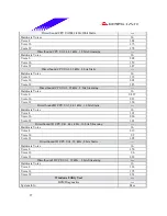 Preview for 27 page of Biostar U8598 Reports Manual