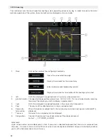 Preview for 22 page of Biotech Top Light Zero 18 User Manual