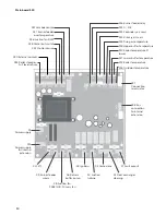 Preview for 34 page of Biotech Top Light Zero 18 User Manual