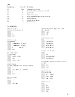 Preview for 35 page of Biotech Top Light Zero 18 User Manual