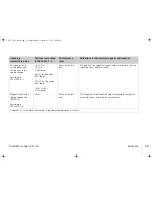 Preview for 45 page of BIOTRONIK CardioMessenger-S TLine Technical Manual