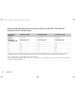 Preview for 46 page of BIOTRONIK CardioMessenger-S TLine Technical Manual