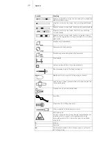 Preview for 29 page of BIOTRONIK ProMRI Protego DF-1 S Technical Manual