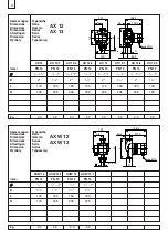 Preview for 4 page of Biral AX 12 Installation And Operating Instructions Manual